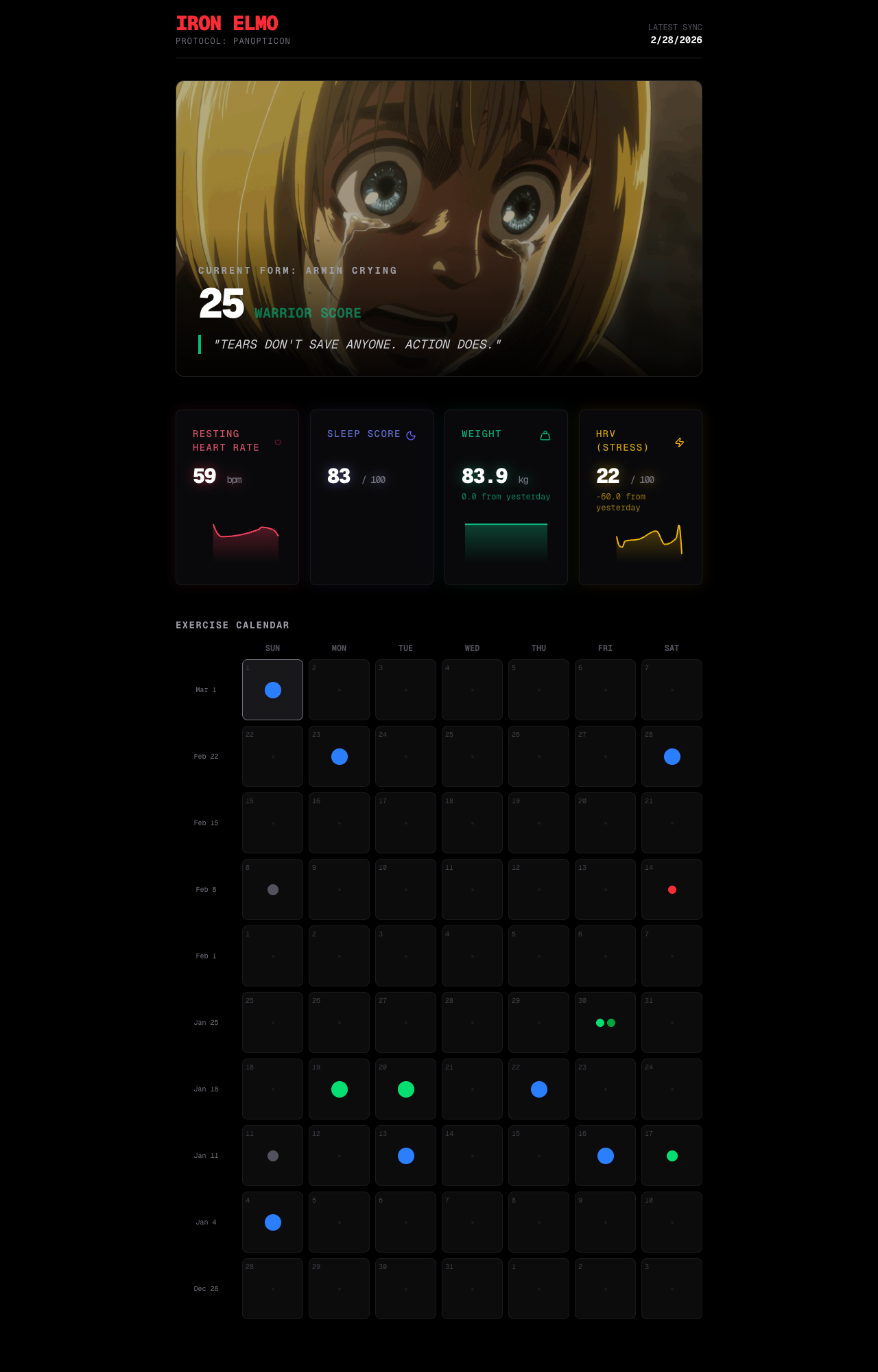 Iron Elmo Dashboard Screenshot V3